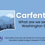 Carfentanil poster from the Addictions, Drug & Alcohol Institute at the University of Washington